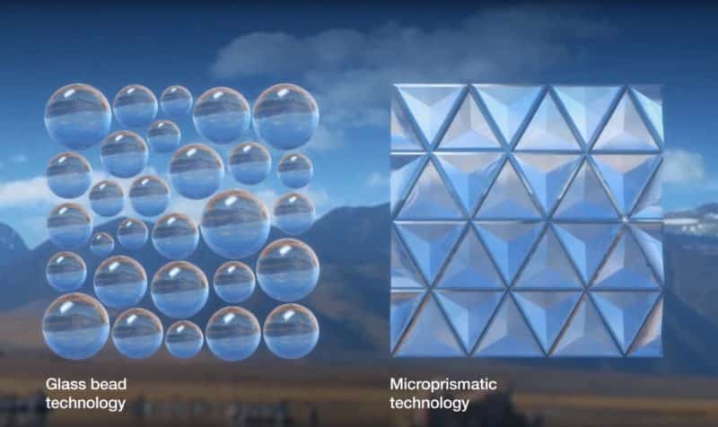 Prismatic vs glass bead construction