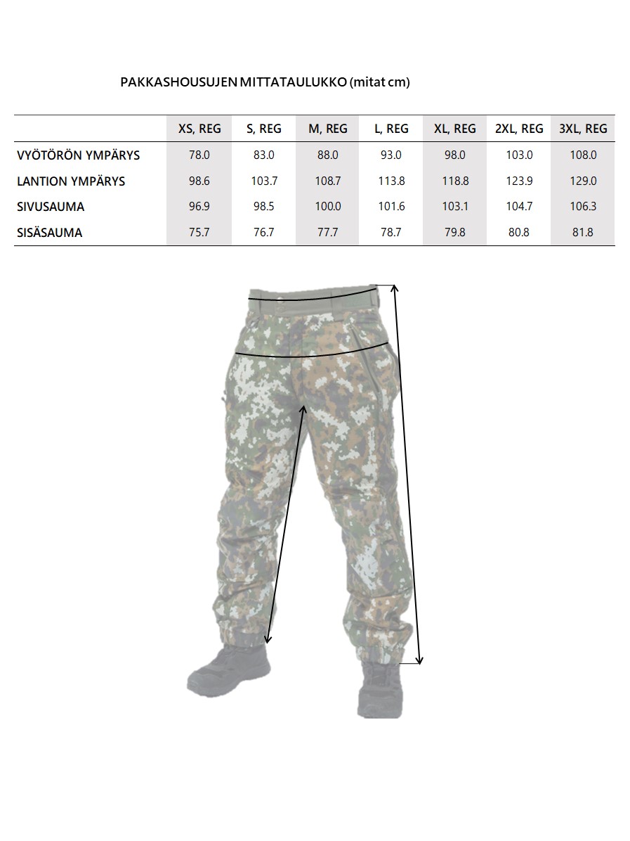 Origopro TST Kälteschutzhose